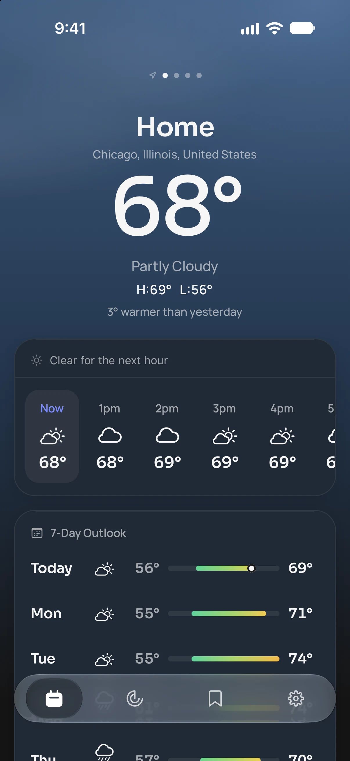 Nimbus showing today’s forecast